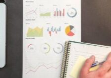 business analysis tool